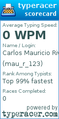 Scorecard for user mau_r_123