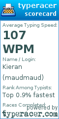 Scorecard for user maudmaud
