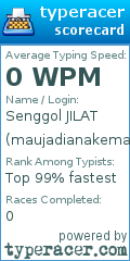 Scorecard for user maujadianakemas