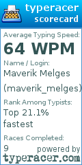 Scorecard for user maverik_melges