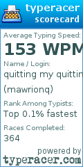 Scorecard for user mawrionq