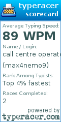 Scorecard for user max4nemo9