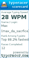 Scorecard for user max_da_sacrfice