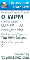 Scorecard for user max_martin