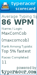 Scorecard for user maxcorncob