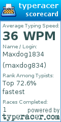 Scorecard for user maxdog834