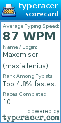 Scorecard for user maxfallenius