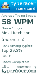 Scorecard for user maxhutch