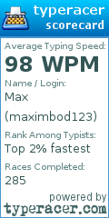 Scorecard for user maximbod123