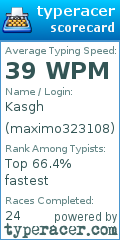 Scorecard for user maximo323108