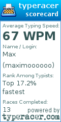 Scorecard for user maximoooooo