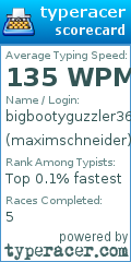 Scorecard for user maximschneider