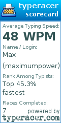 Scorecard for user maximumpower