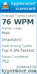 Scorecard for user maxlutin
