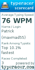 Scorecard for user maxmad55