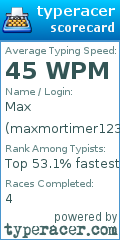 Scorecard for user maxmortimer123