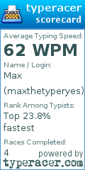 Scorecard for user maxthetyperyes