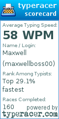 Scorecard for user maxwellboss00