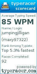 Scorecard for user maxy97322