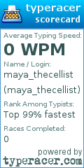 Scorecard for user maya_thecellist