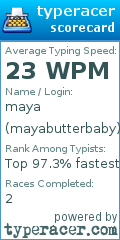Scorecard for user mayabutterbaby