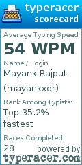 Scorecard for user mayankxor