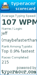 Scorecard for user maybefasterthanyou