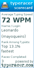 Scorecard for user mayoqueiro