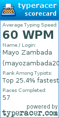 Scorecard for user mayozambada2000