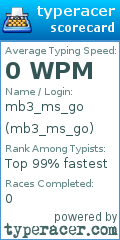 Scorecard for user mb3_ms_go