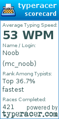 Scorecard for user mc_noob