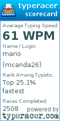 Scorecard for user mcanda26