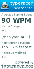 Scorecard for user mcblyat69420