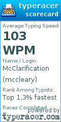 Scorecard for user mccleary