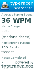 Scorecard for user mcdonaldsceo