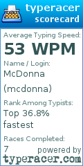 Scorecard for user mcdonna