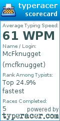 Scorecard for user mcfknugget