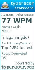 Scorecard for user mcgamingde