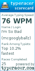 Scorecard for user mcgooglyballz