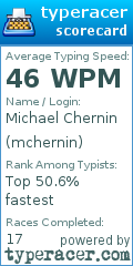 Scorecard for user mchernin