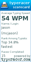 Scorecard for user mcjason