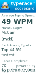 Scorecard for user mcki