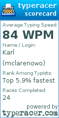 Scorecard for user mclarenowo