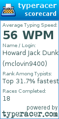 Scorecard for user mclovin9400