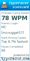 Scorecard for user mcnugget57