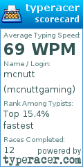 Scorecard for user mcnuttgaming
