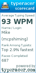 Scorecard for user mcpshiming