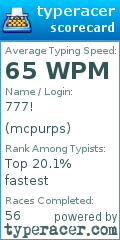 Scorecard for user mcpurps
