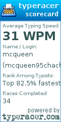 Scorecard for user mcqueen95chachow