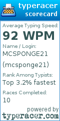 Scorecard for user mcsponge21